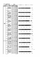 令和4年度幼稚園評価.pdfの3ページ目のサムネイル