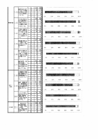 令和4年度幼稚園評価.pdfの4ページ目のサムネイル