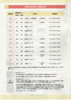 入園案内.pdfの2ページ目のサムネイル