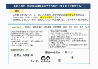 R６すくわくプログラム.pdfの1ページ目のサムネイル