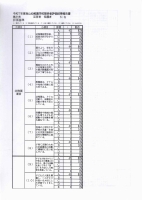 R７学校評価.pdfの1ページ目のサムネイル