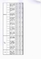 R７学校評価.pdfの2ページ目のサムネイル